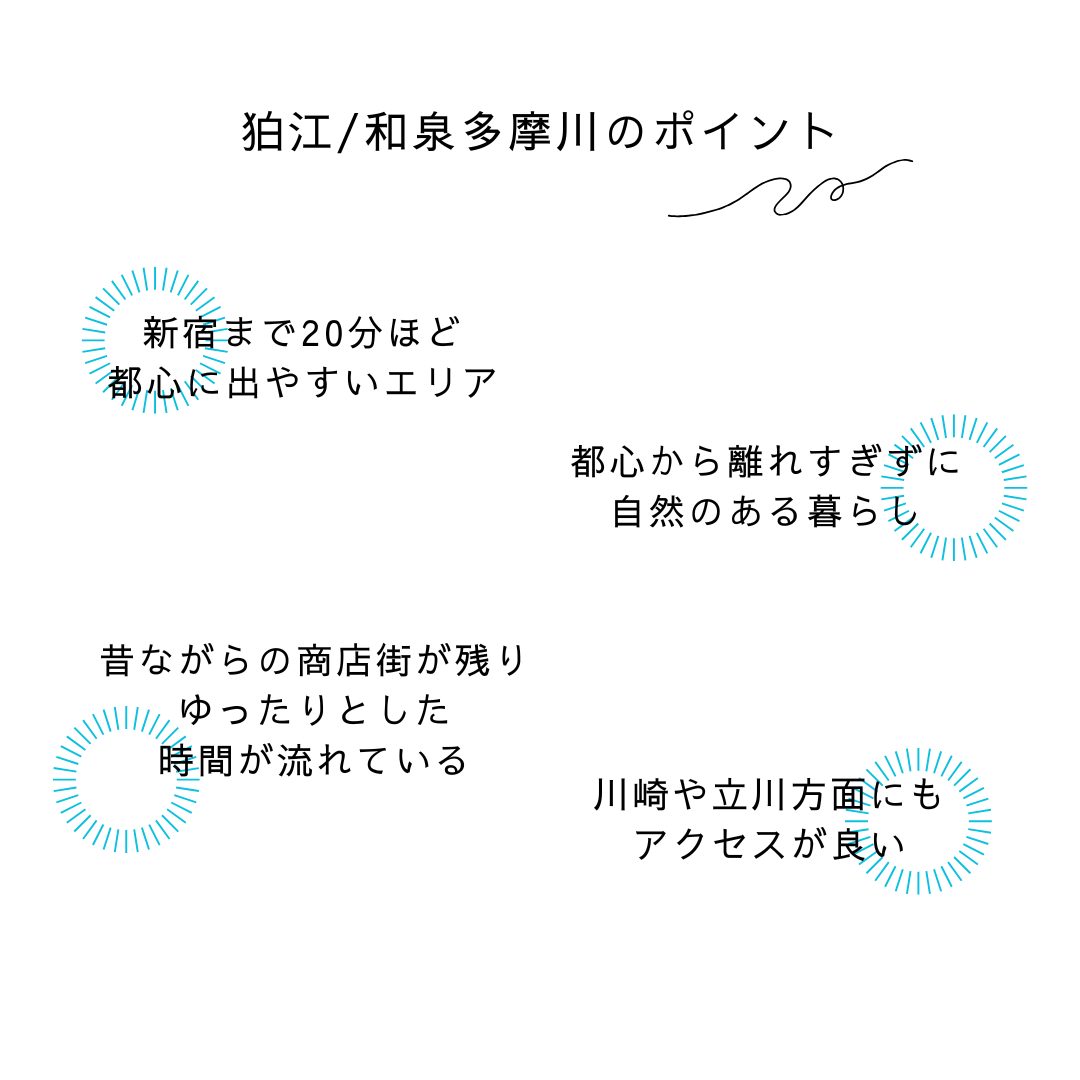 本文画像
