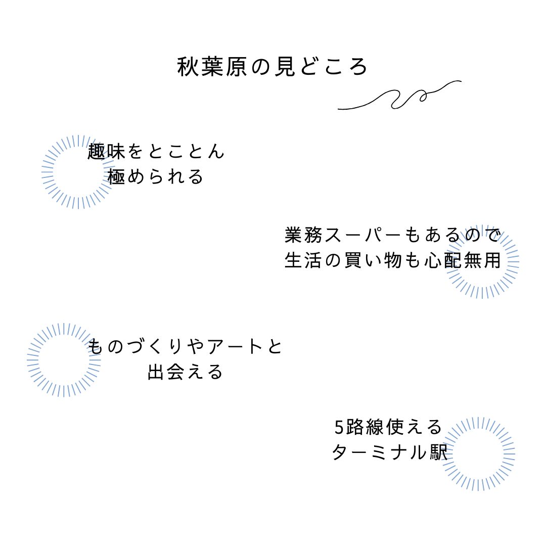 本文画像