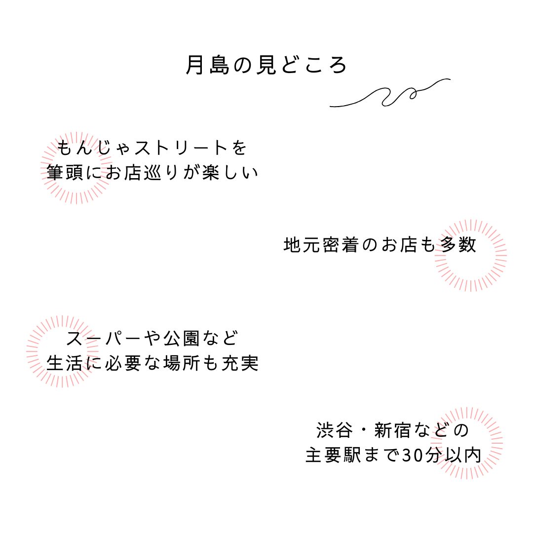 本文画像