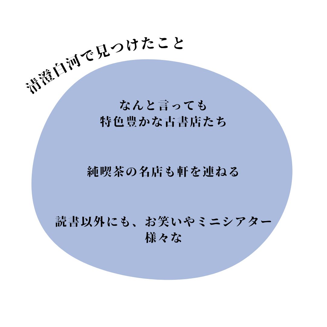 本文画像