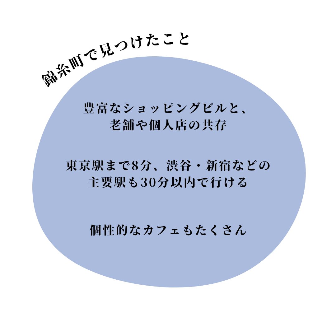 本文画像