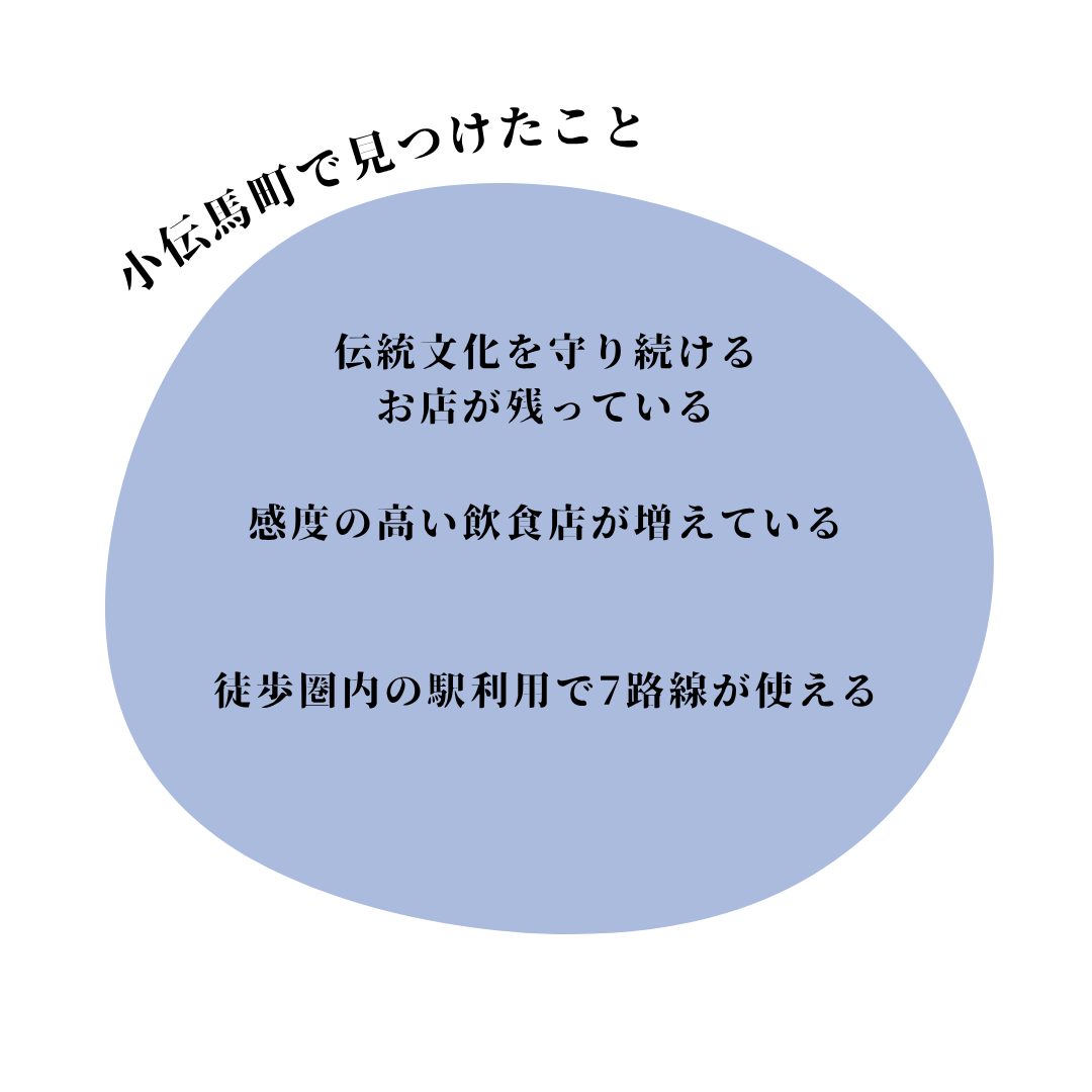 本文画像