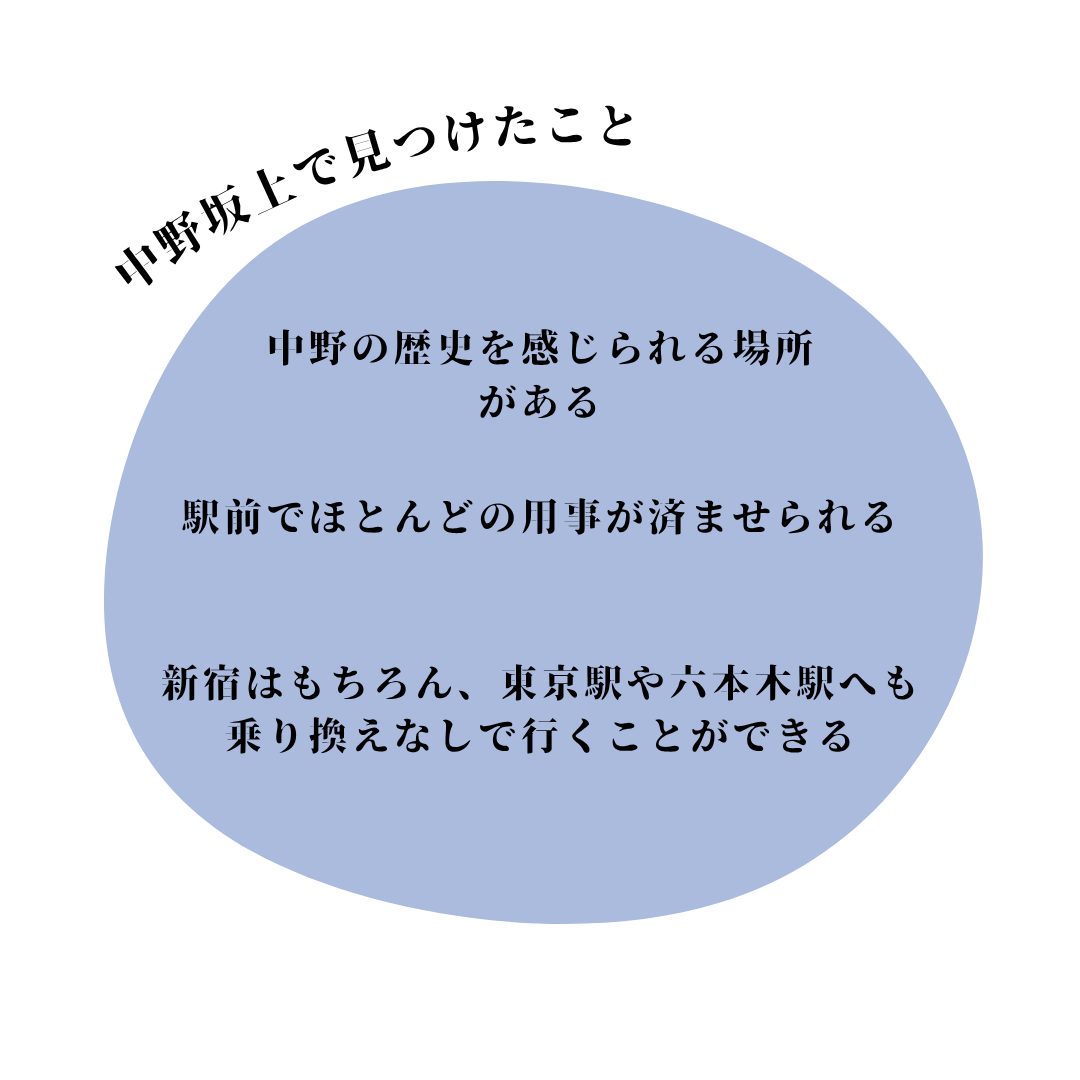 本文画像