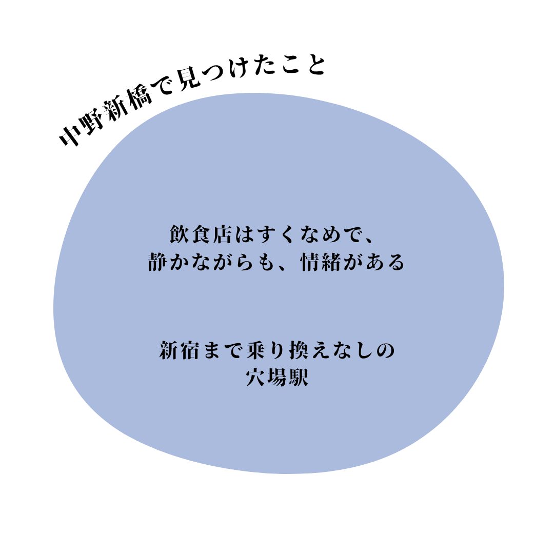 本文画像
